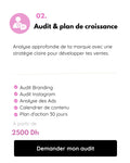 Audit & plan de croissance